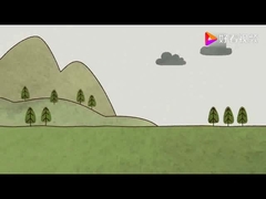 Что такое Фракинг?